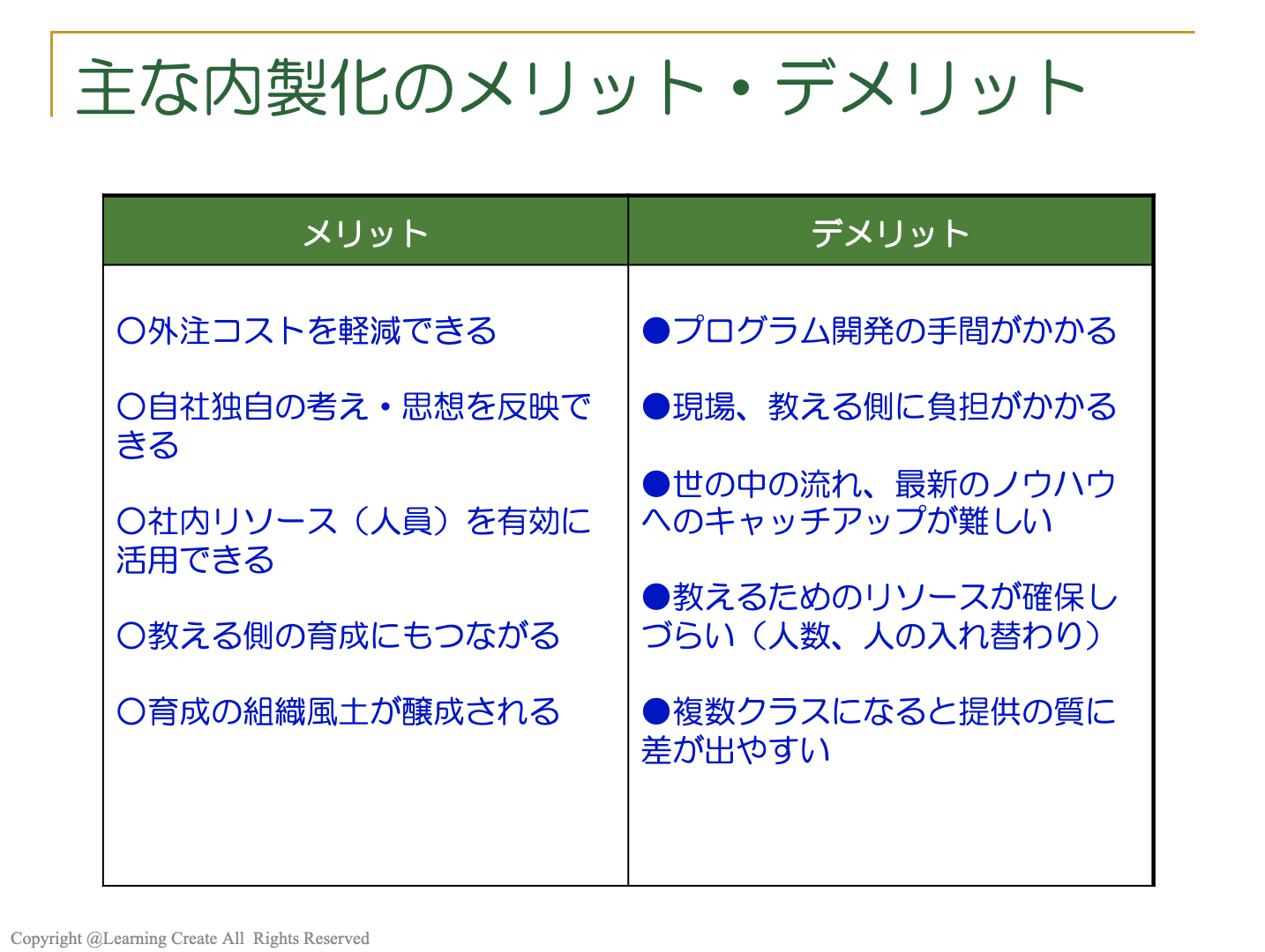 内製化メリット – 内製化 例文 _ 内製化とは – INHEPO